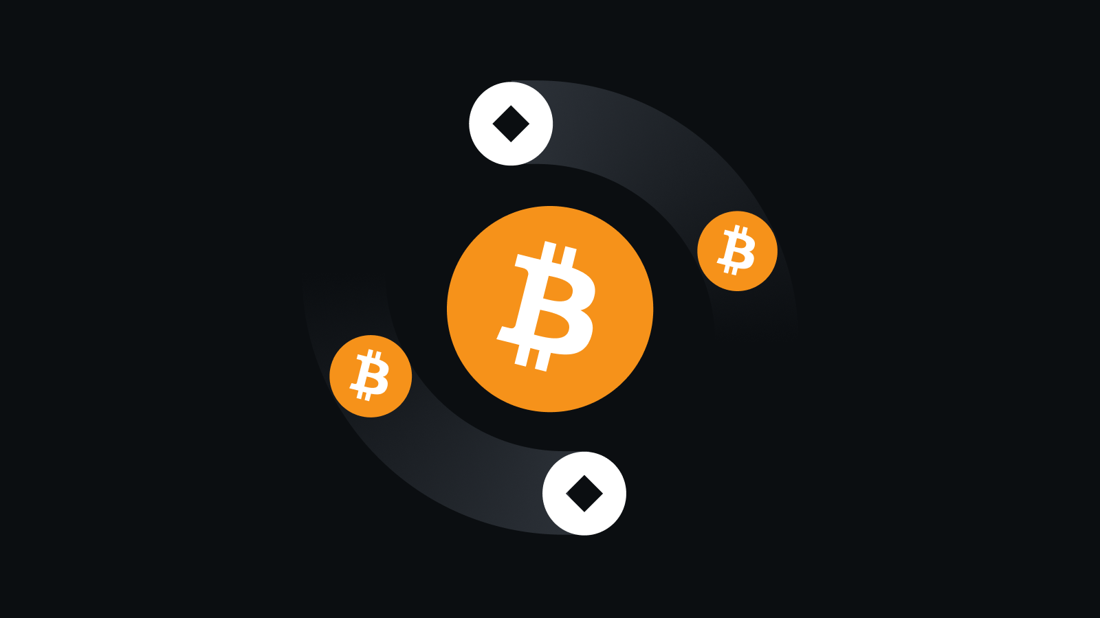 智能交易引擎，安全资产守护